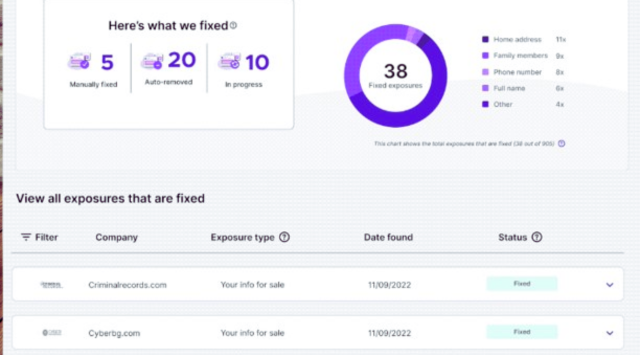 Introducing Mozilla Monitor Plus: Protect Your Personal Data